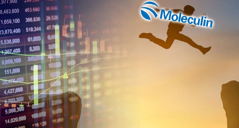 moleculin biotech mbrx stock