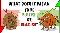 penny stocks bullish bearish
