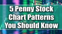 penny stock chart pattern