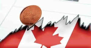 best canadian penny stocks to watch now