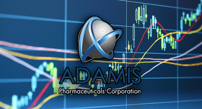 Adamis Pharmaceuticals Corporation (ADMP)