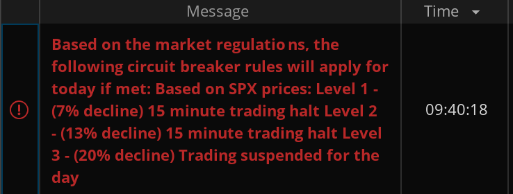 stock market halted