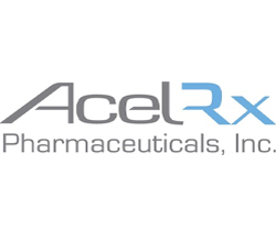 top penny stocks to watch AcelRX Pharmaceuticals (ACRX)