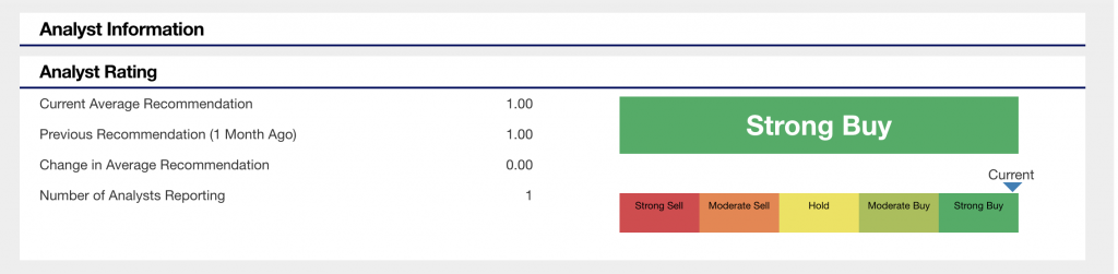 penny stocks analyst ratings KTOV Kitov Pharma stock