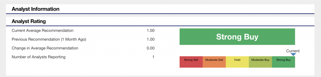 penny stocks analyst ratings MARK Remark stock