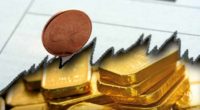 best gold penny stocks to watch right now