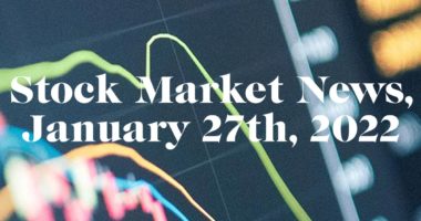 stock market news today