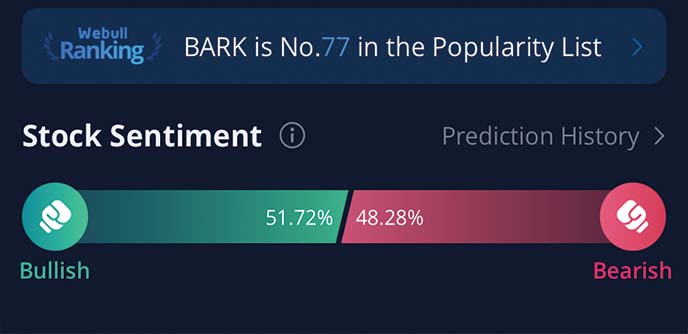 webull penny stocks to buy Bark Inc. BARK stock forecast