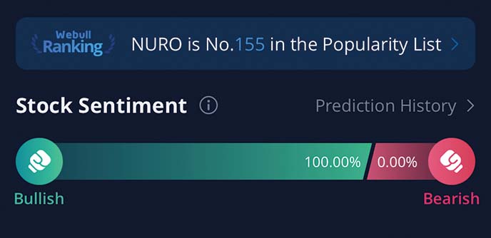 webull penny stocks to buy NeuroMetrix Inc. NURO stock forecast