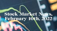 stock market news february 10th
