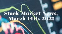 top stock market news march 14th