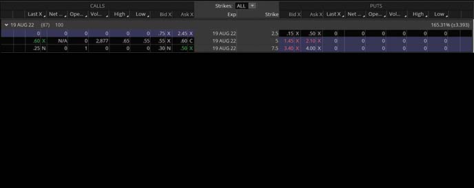 penny stocks to buy unusual options activity today Pear Therapeutics Inc. PEAR stock