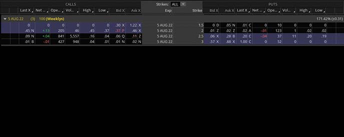 best penny stocks to buy APDN stock Ironnet Inc. IRNT stock