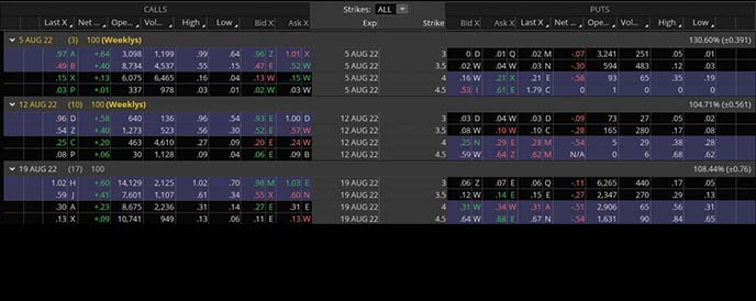 best penny stocks to buy APDN stock Transocean Limited RIG stock