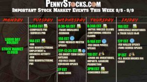 stock market events this week 92 99