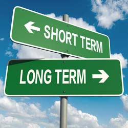 long term trading strategy