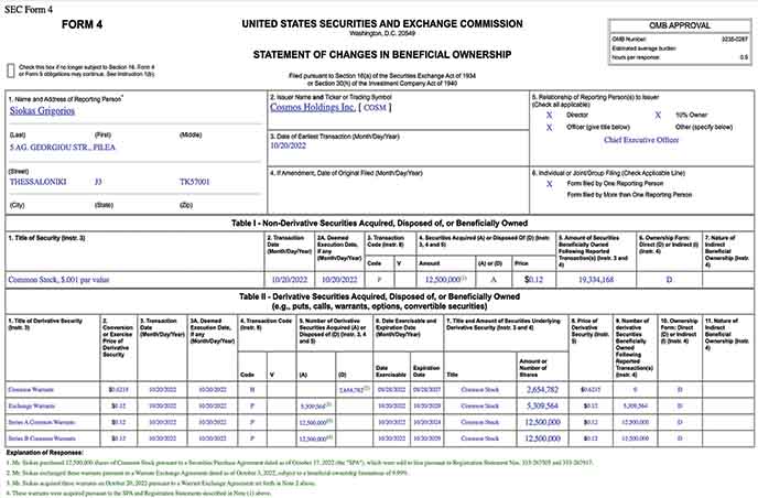 penny stocks to buy insider trading Form 4 Cosmos Holdings COSM stock