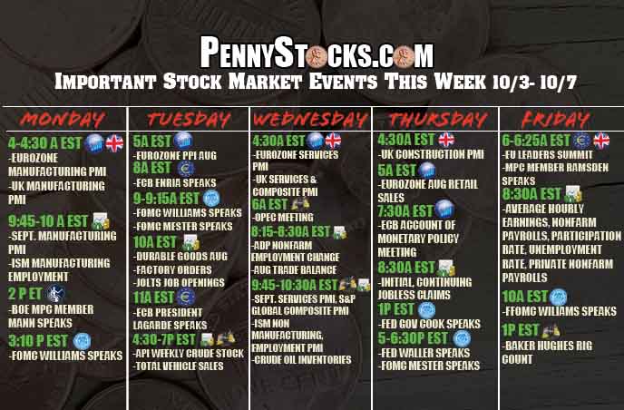 stock market this week news events 103 107