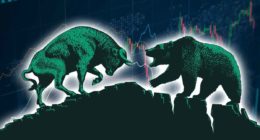stock market today this week bull bear CPI data