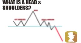 WHAT IS A HEAD AND SHOULDERS CHART PATTERN